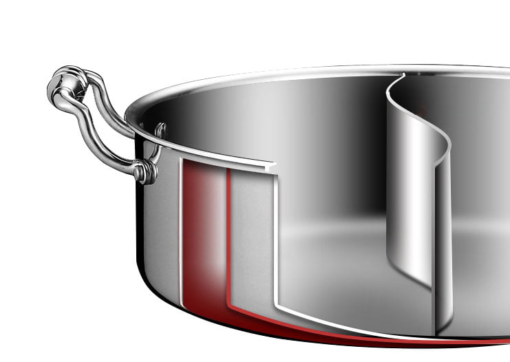 The Essential Benefits of Using a Tir-Ply Steel Pot缩略图